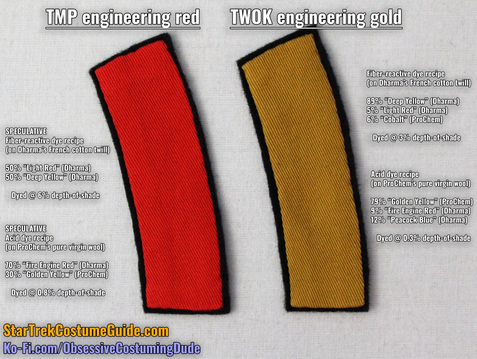 Engineering Radiation Suit Tutorial, Part 3 Accents Star Trek