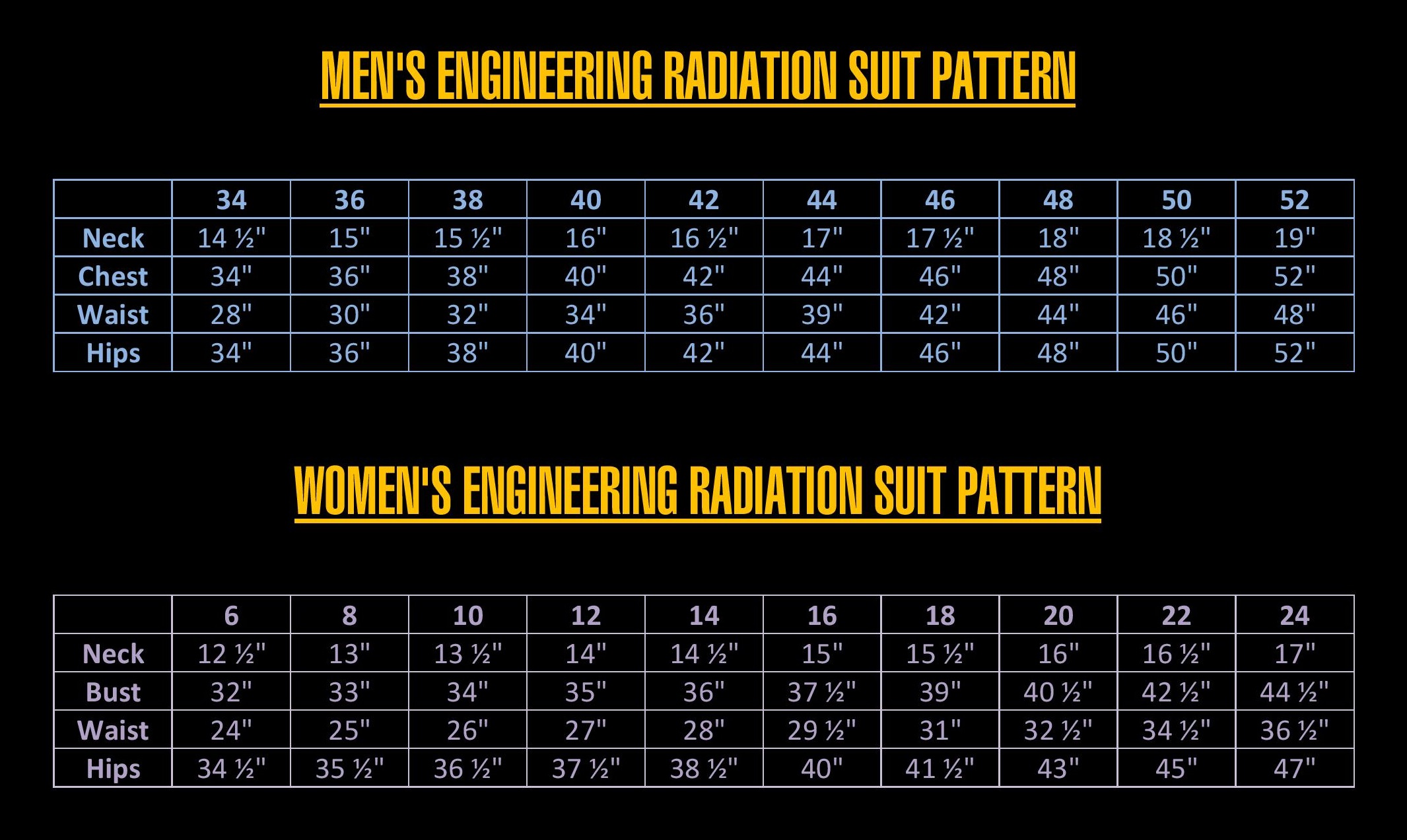Engineering radiation suit tutorial - Star Trek Costume Guide