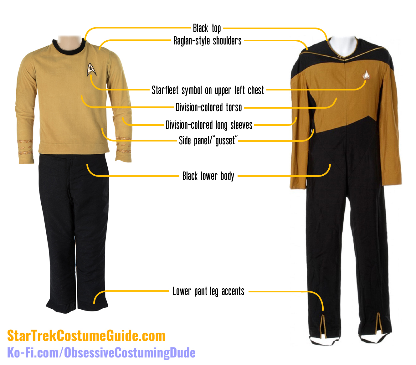 TNG Jumpsuit Analysis – Stylistic Influences - Star Trek Costume Guide