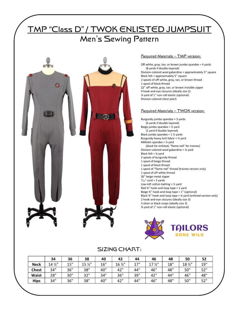 Men's TWOK enlisted jumpsuit sewing pattern - Tailors Gone Wild